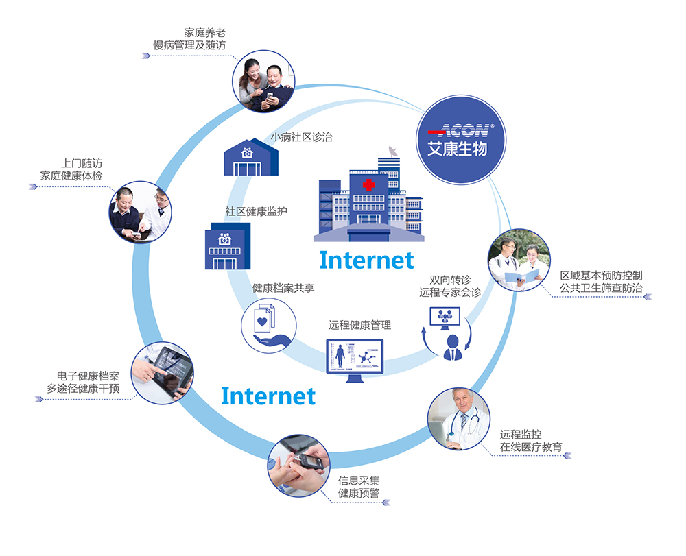 云顶集团游戏登录网站