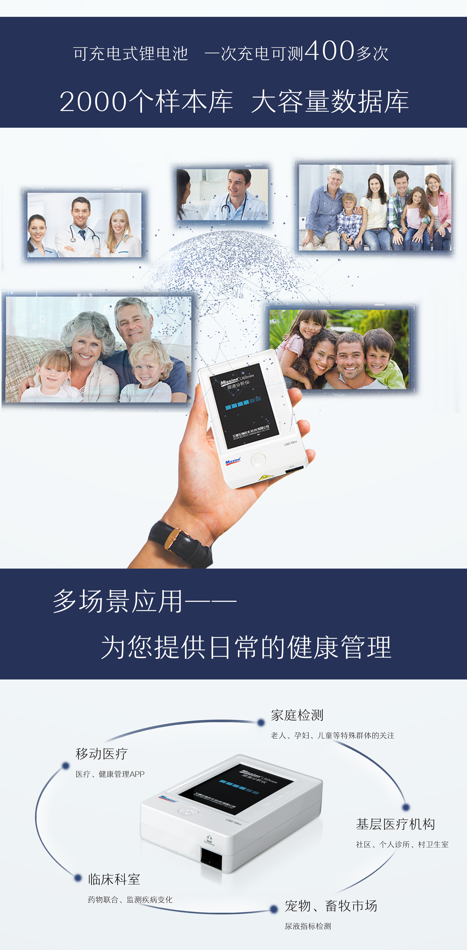 U60-MINI3.jpg U60-MINI3.jpg