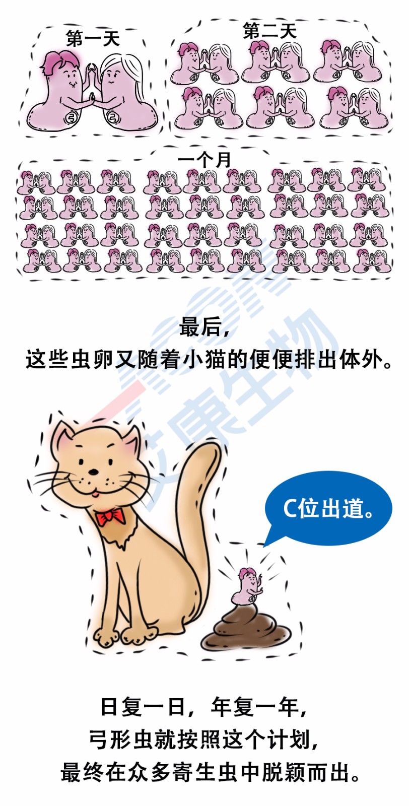 “艾”漫画 | 拿出疯抢优衣库的劲头铲个屎，你会发现……