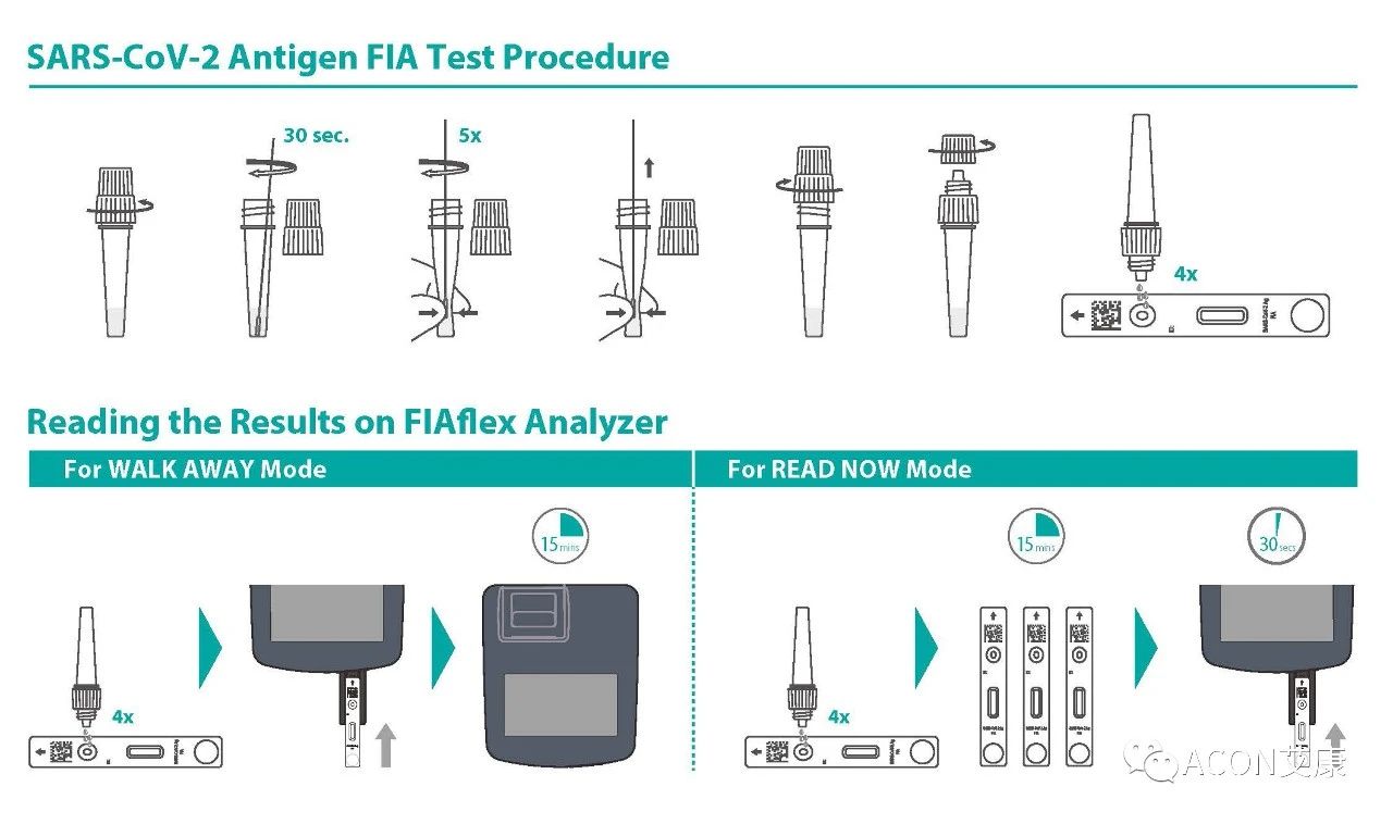 15分钟快速检测，艾康生物推出新冠流感双检测