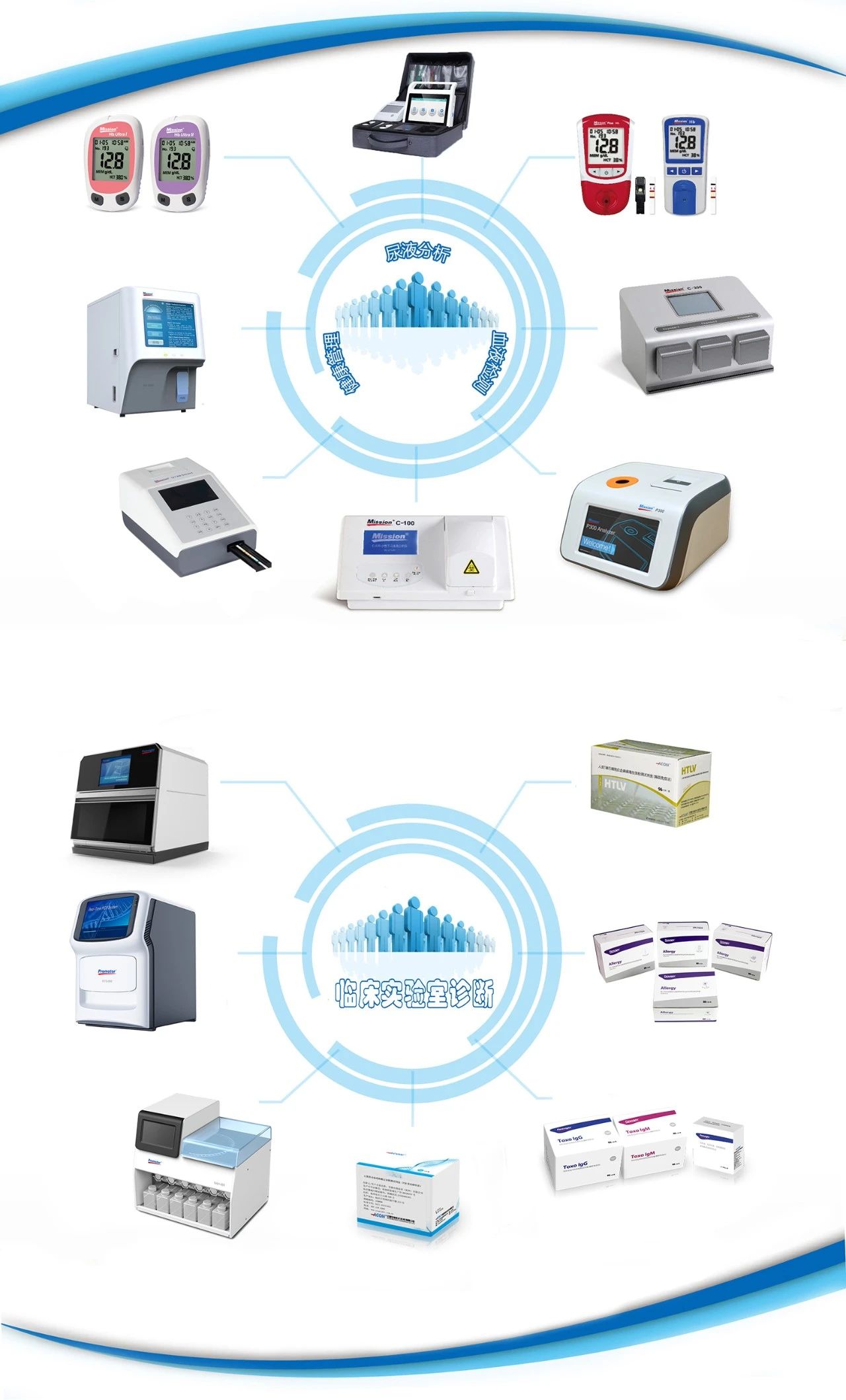 【展会预告】第十八届浙江基层医疗装备展览会 【展会预告】第十八届浙江基层医疗装备展览会