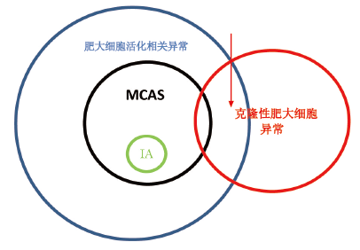 微信图片_20220812133429.png 微信图片_20220812133429.png