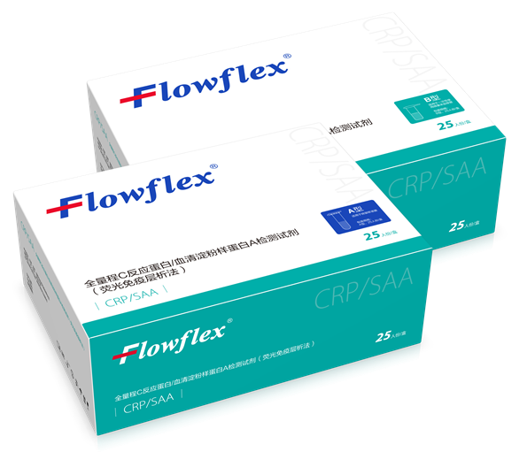 CRP、SAA(595).png
