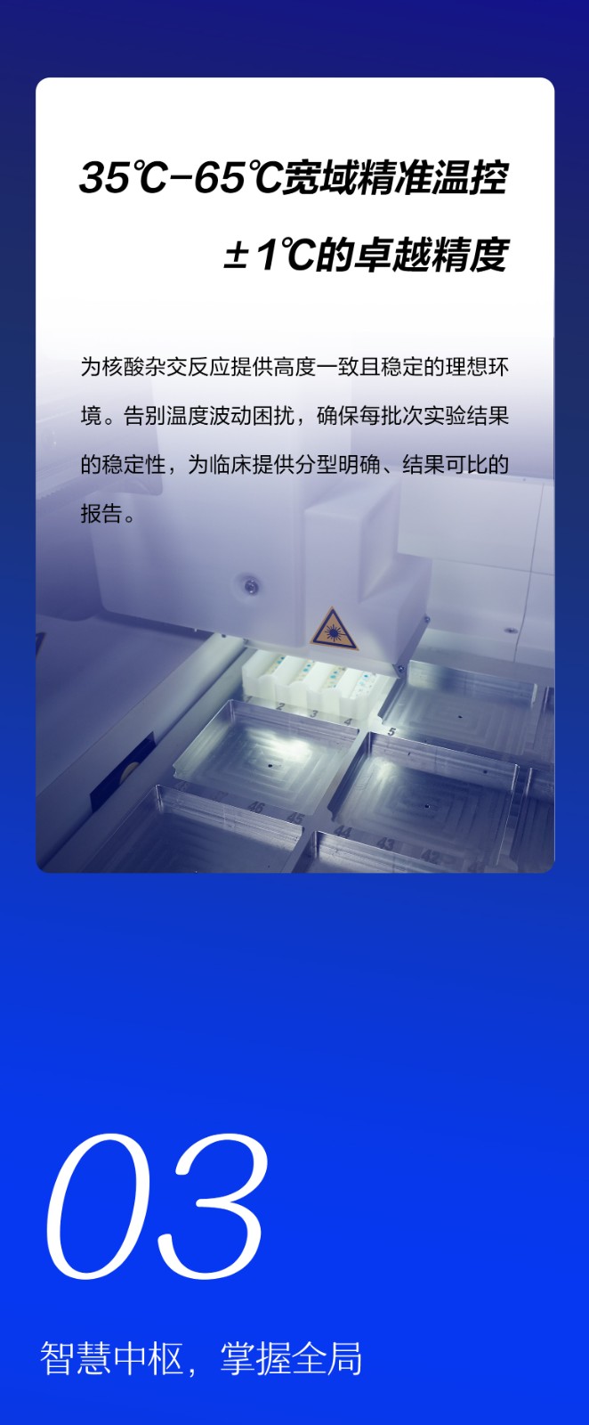 全自动核酸分子杂交仪960_04.jpg